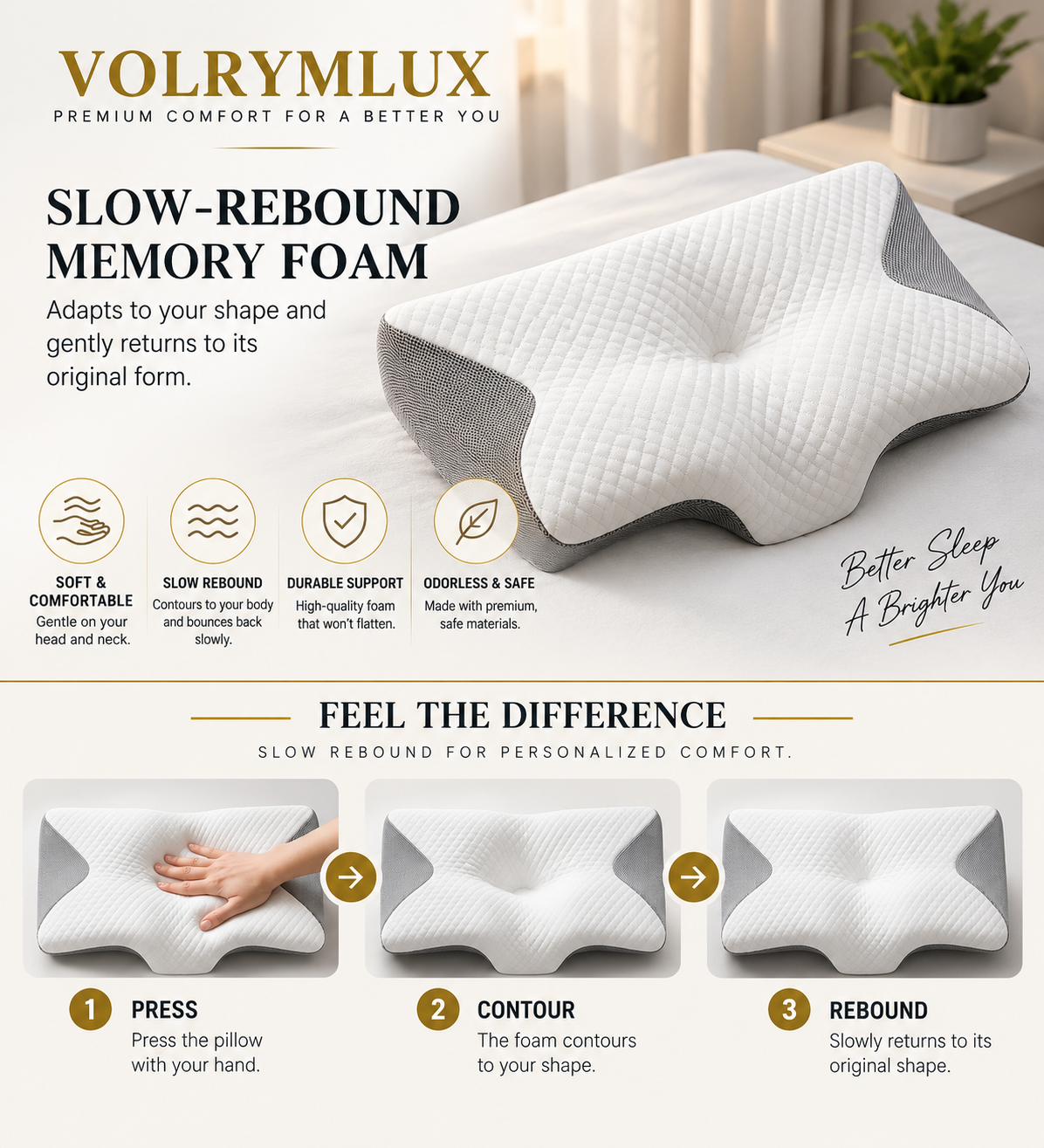 VOLRYMLUX Premium 2.0 Butterfly Cervical Adaptive Memory Foam Pillow