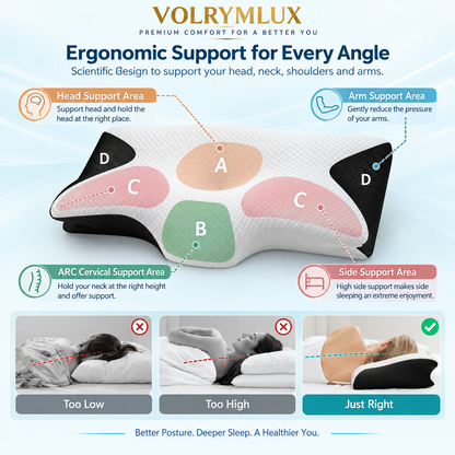 VOLRYMLUX Premium 2.0 Butterfly Cervical Adaptive Memory Foam Pillow